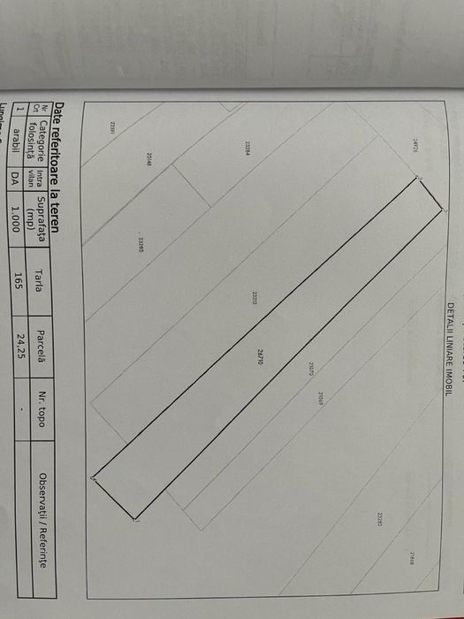 Vand teren Tamadau Mare