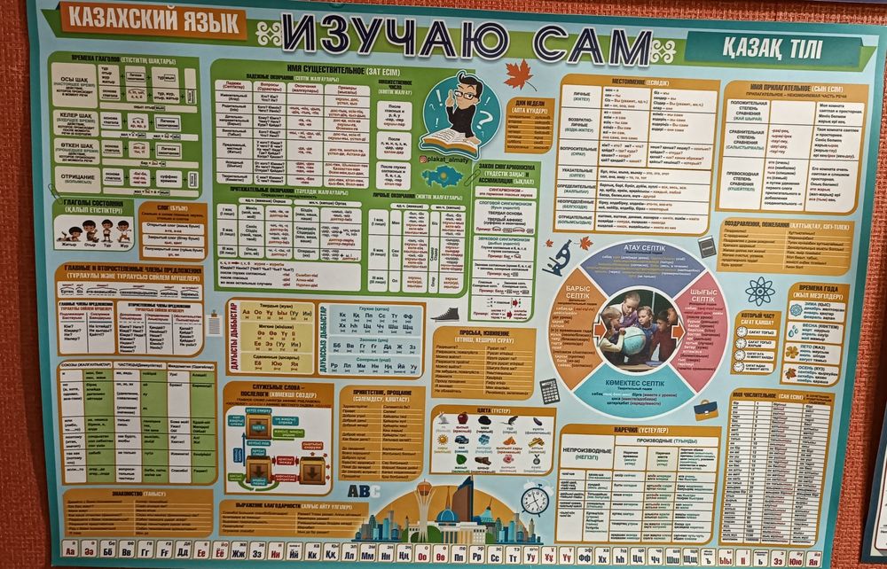 Плакаты "Делай уроки сам" + подарок