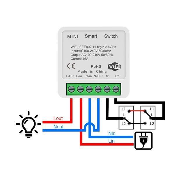 Elektrik ximzti 24/7