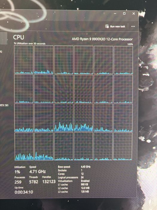 PC Ultra Gaming Full White - RTX 5070Ti & Ryzen 9 9900X3D