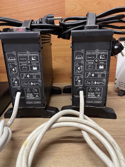 Incarcator carucior invacare derby baterie flyer