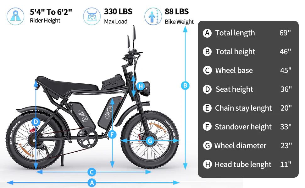 НОВО!!! Електрически Велосипед YVY C20 Max  2x1000W 52V/2x20Ah
