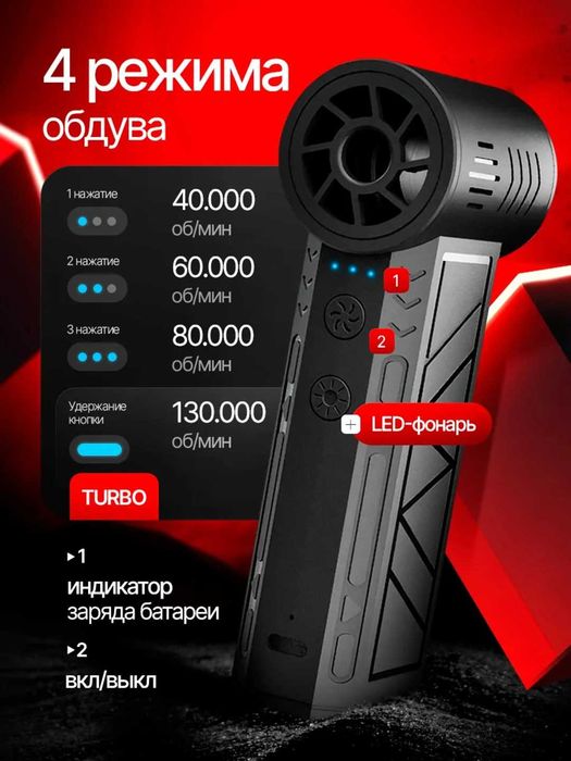Аккумуляторная воздуходувка для ПК, розжига, мини-компрессор