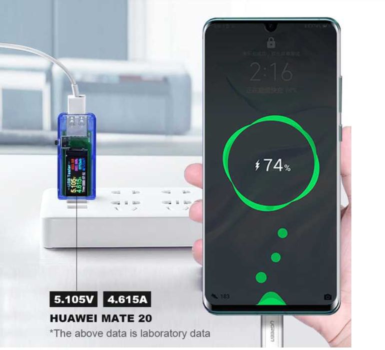 Продам новый в упаковке USB тестер 13 в 1 от 3 до 33 вольт + нагрузка