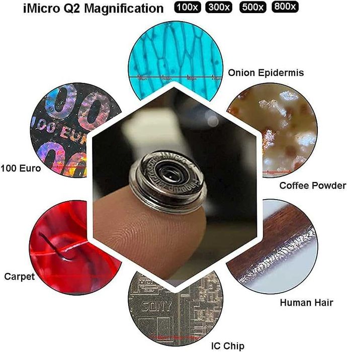 iMicro Q2 обектив- микроскоп за камера за iPhone.