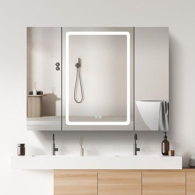 Мебель для ванной