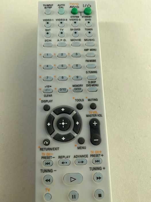 Telecomanda Sony RM-AAU019 RM-AAU022 RM-ADU007 RM-AAU013