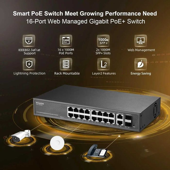 Switch MokerLink PoE 20 port gestionat-16 PoE+ Gigabit,2 Uplink,2 SFP