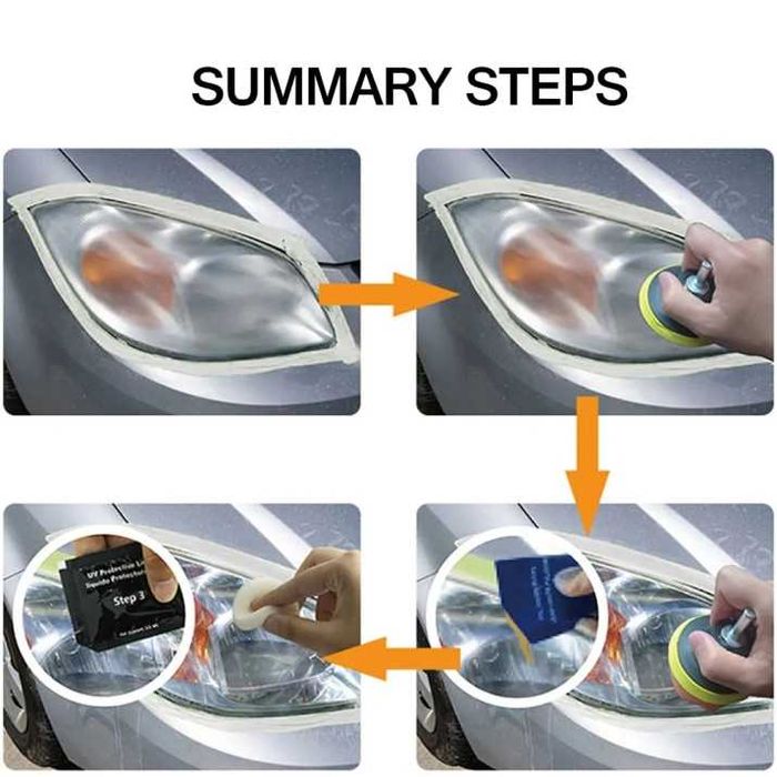 Комплект за възстановяване на фарове полиране и почистване на автомобилни фарове