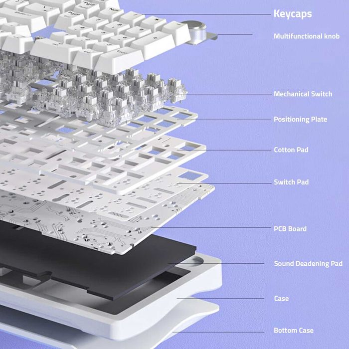 Клавиатура Aula S98 механическая   RUS/ENG  Оригинал 3 в1
