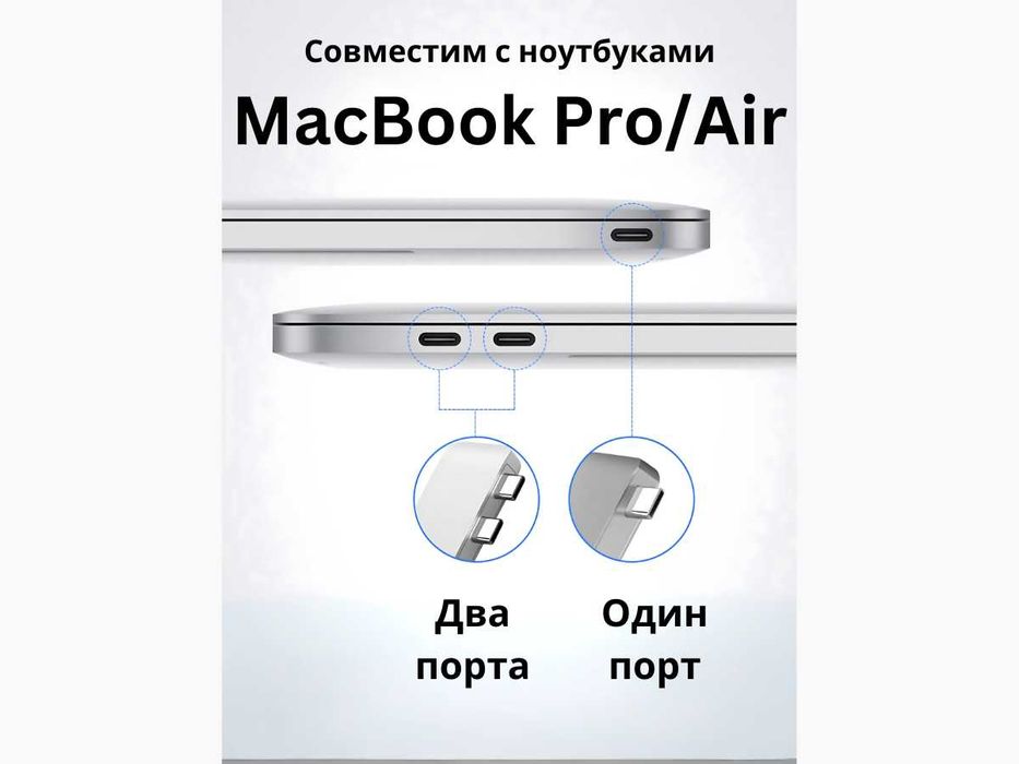 Премиум ХАБ Hub 8в1 для MacBook / iPad — HDMI, USB, Type-C, SD!