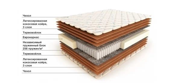 Жёсткий ортопедический матрас