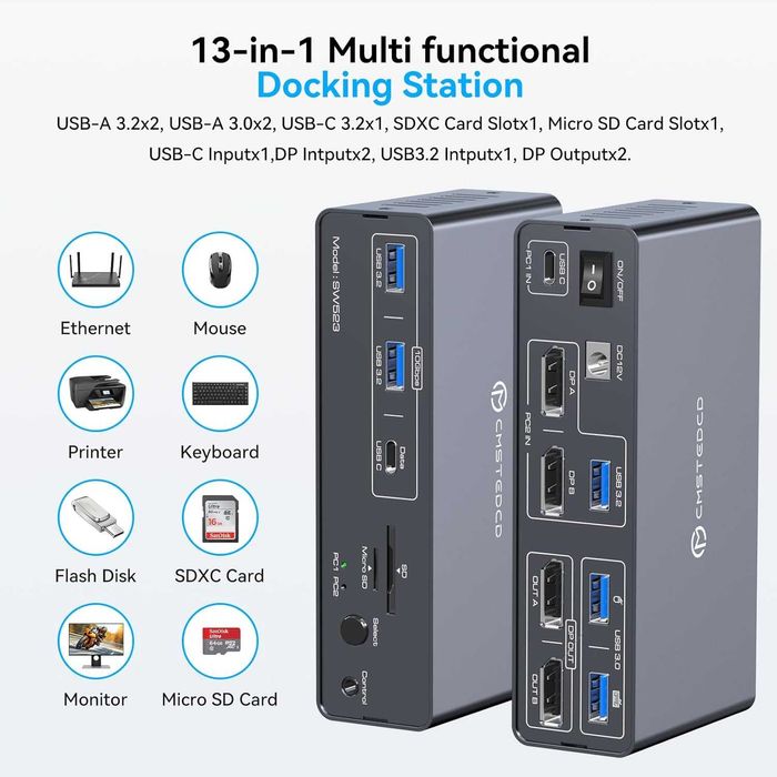 KVM докинг станция , адаптер  13-в-1 от DGYBDFC