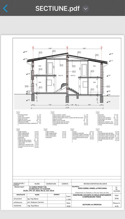 Casa tip duplex semifinisata 125mp