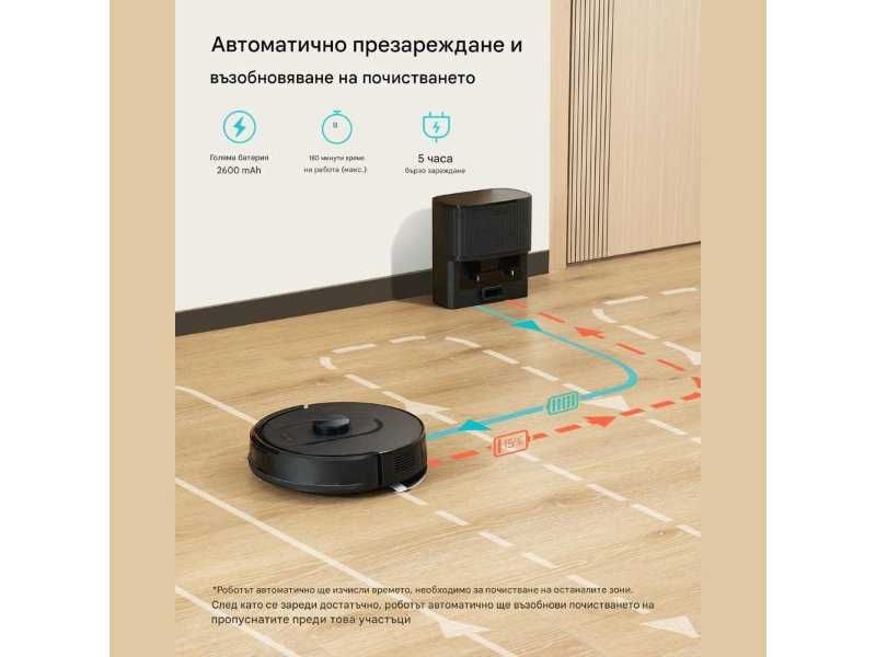 Робот Прахосмукачка с Моп и Самопочистване Vexilar W11, 8000Pa