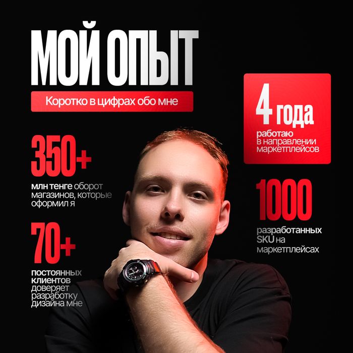 Инфографика Kaspi, WB, Ozon
