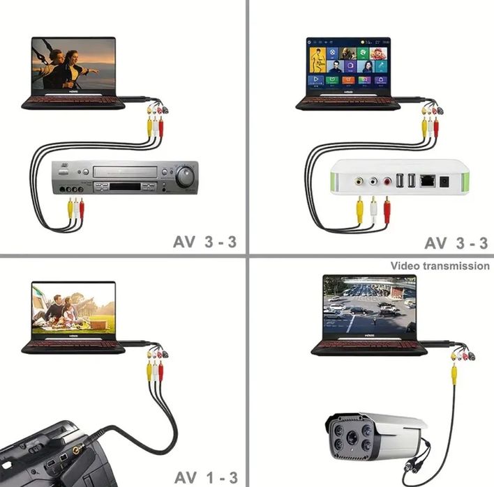 Конвертер VHS в цифровой фомат