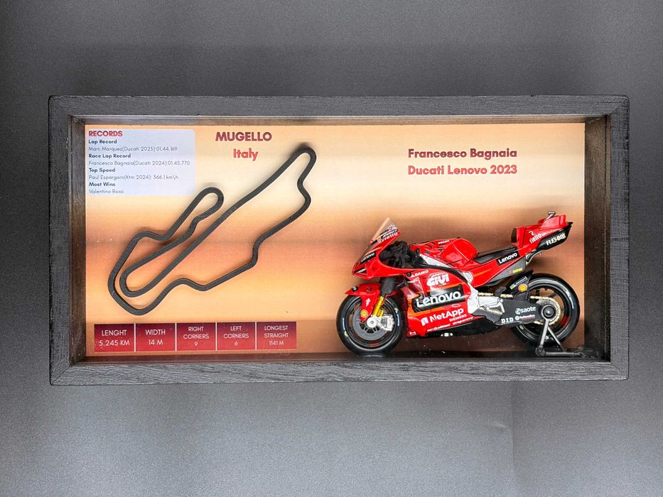 Frame-uri MotoGP handmade