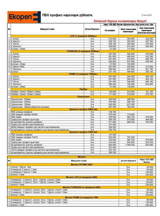Ekopen ragli pirofillarini chiklanmagan migdorda yitkaribberamiz