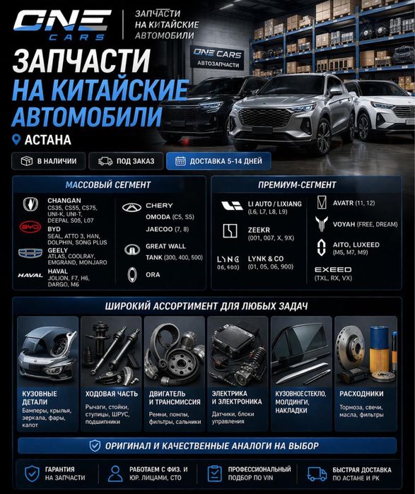 Запчасти на китайские авто Changan BYD Geely Haval Li Zeekr Lynk co…..