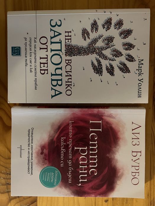 Книги за личностно развитие