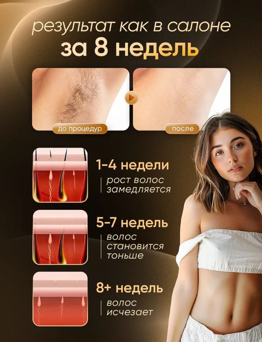 Лазерный эпилятор