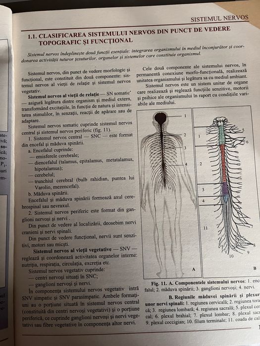 Vând cărți admitere medicină