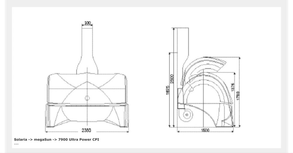 Solar Megasun 7900 Ultra Power CPI