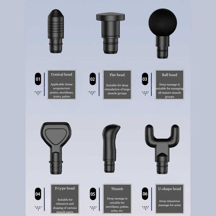 Масажен Пистолет за Дълбокотъканен Масаж 2000mAh Батерия 8 Часа Работа