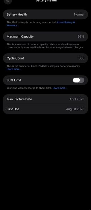Ipad A16 128gb 92%