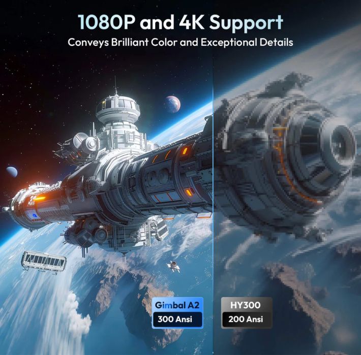 XGODY A2 Gimbal преносим проектор Android 11 WiFi6 Bluetooth