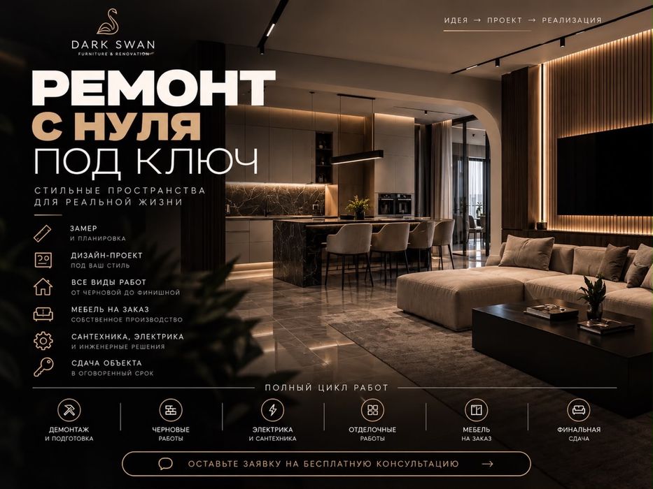 Ремонт под ключ от пустых стен до готового итертера