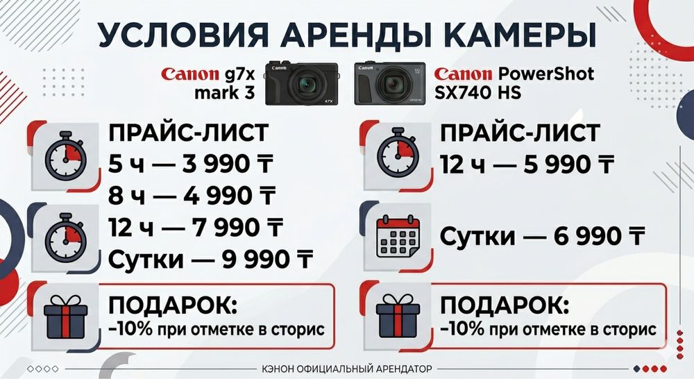 Аренда камеры Canon