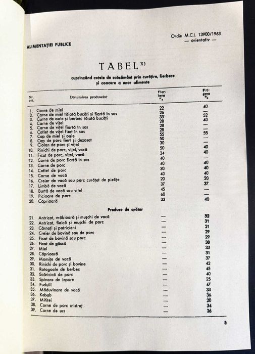 Rețetar Preparate Culinare pentru Turismul Internațional - Ediția 1986