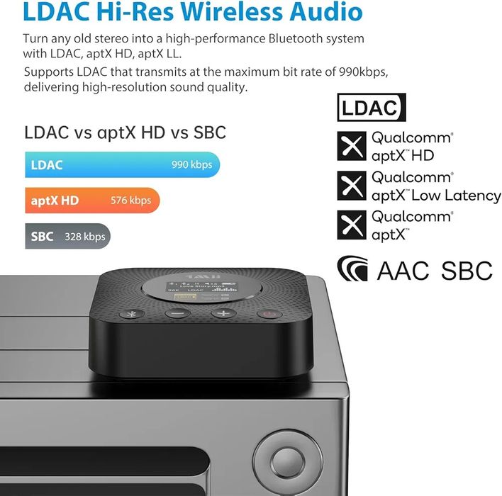 1Mii B06HD+-Res Bluetooth 5.1 Music Receiver for Home Stereo w/ LDAC