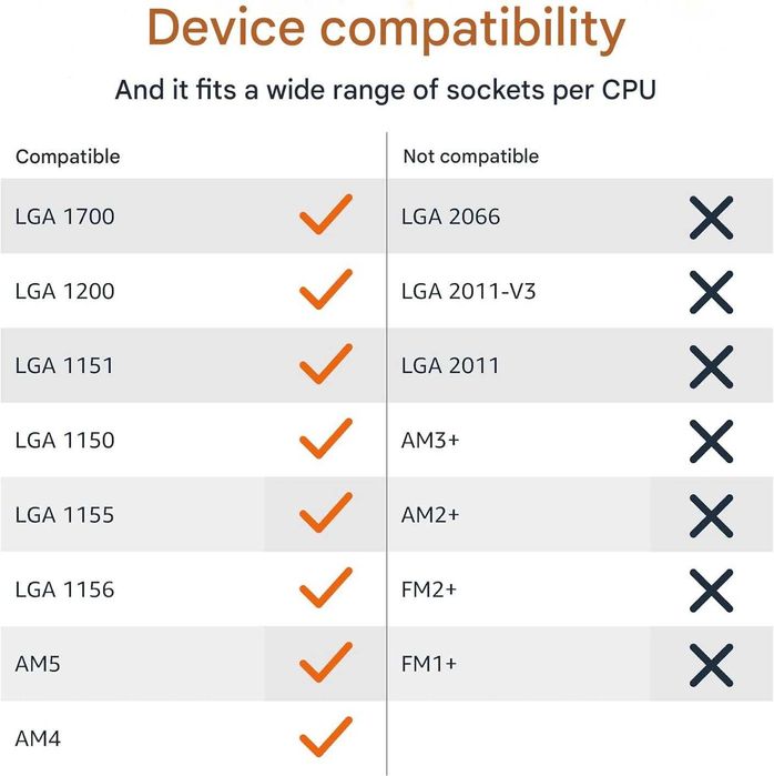 Cooler CPU cu led, Cooling Master