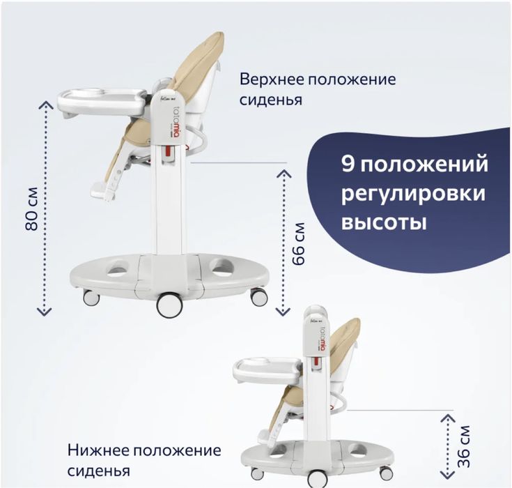 Продам стульчик-трансформер