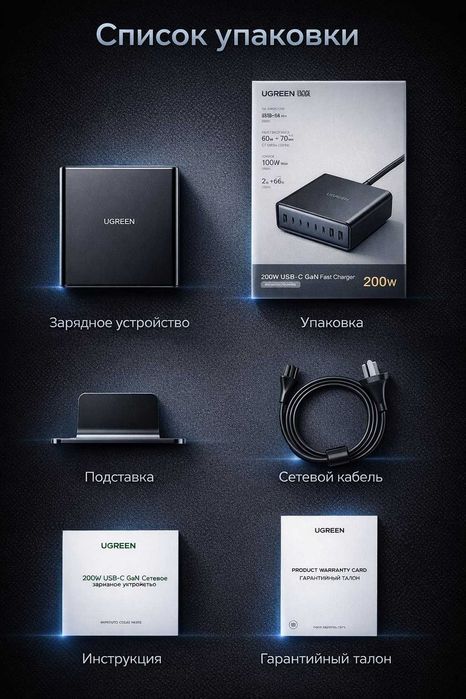 "UGREEN" X766 PD3.0 GAN зарядное устройство c мощностью 200W