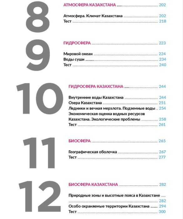 Книги для ЕНТ educon
