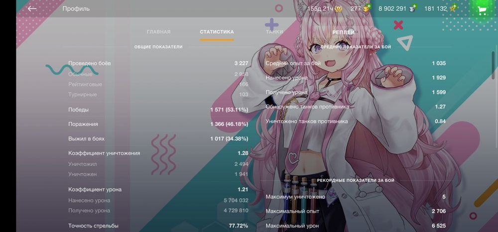 Аккаунт танки блитз