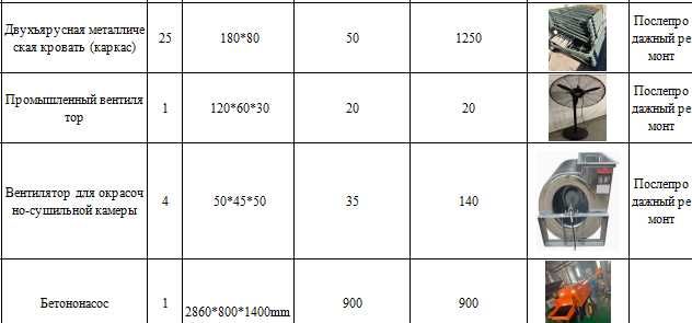 Подъёмник,Двухстоечный автомобильный подъёмник