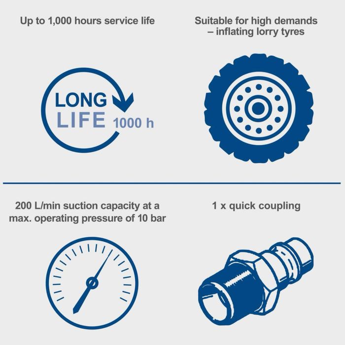 Супер тих Безмаслен Компресор 20л. Scheppach HC20Si-TWIN