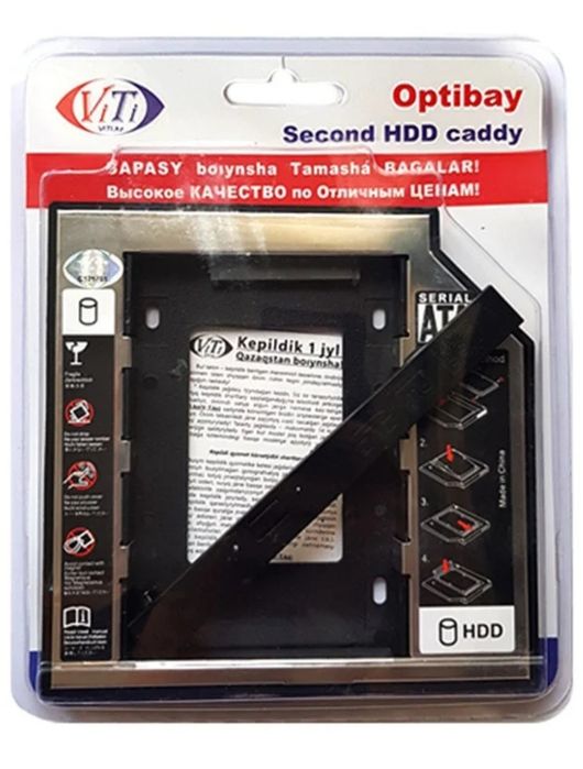 ОЗУ Оперативная память и SSD m2 NVME