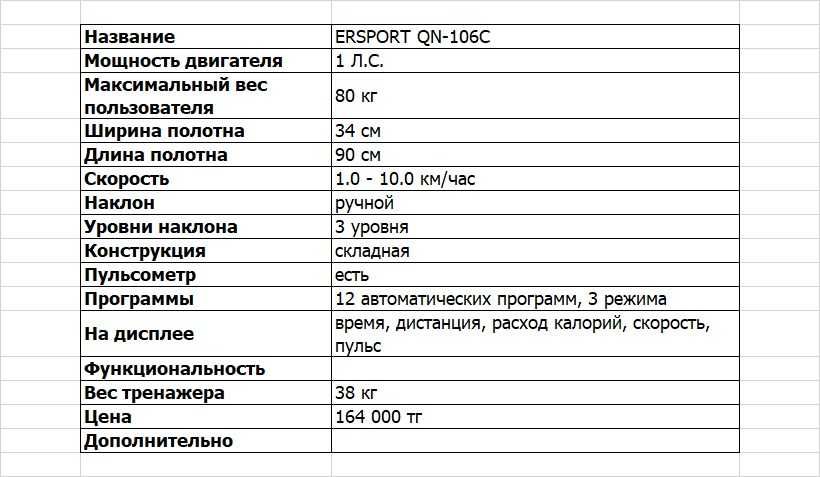 Беговая дорожка QN 106 Б/У