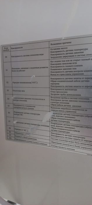 Продается газовый двухконторный котел
