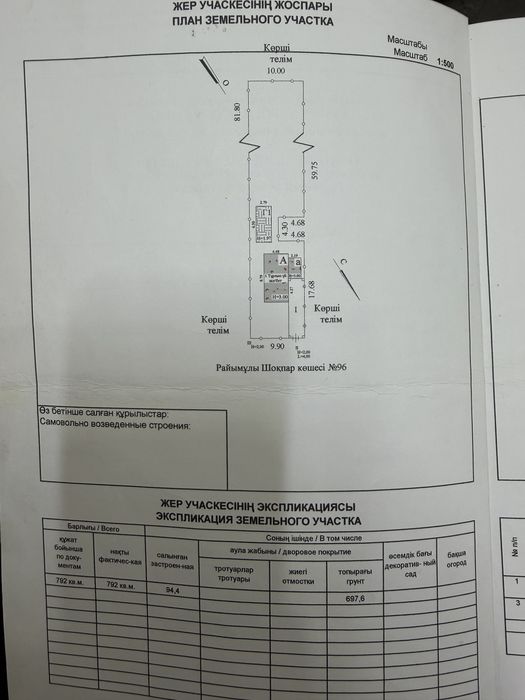 Участок 8 соток с домом