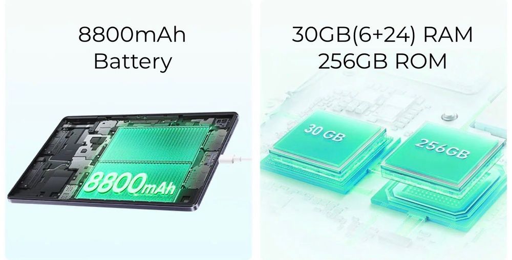 Таблет OUKITEL T8