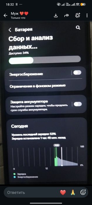 Продам телефон  Самсунг А23
