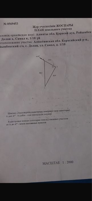 Продам участок срочно