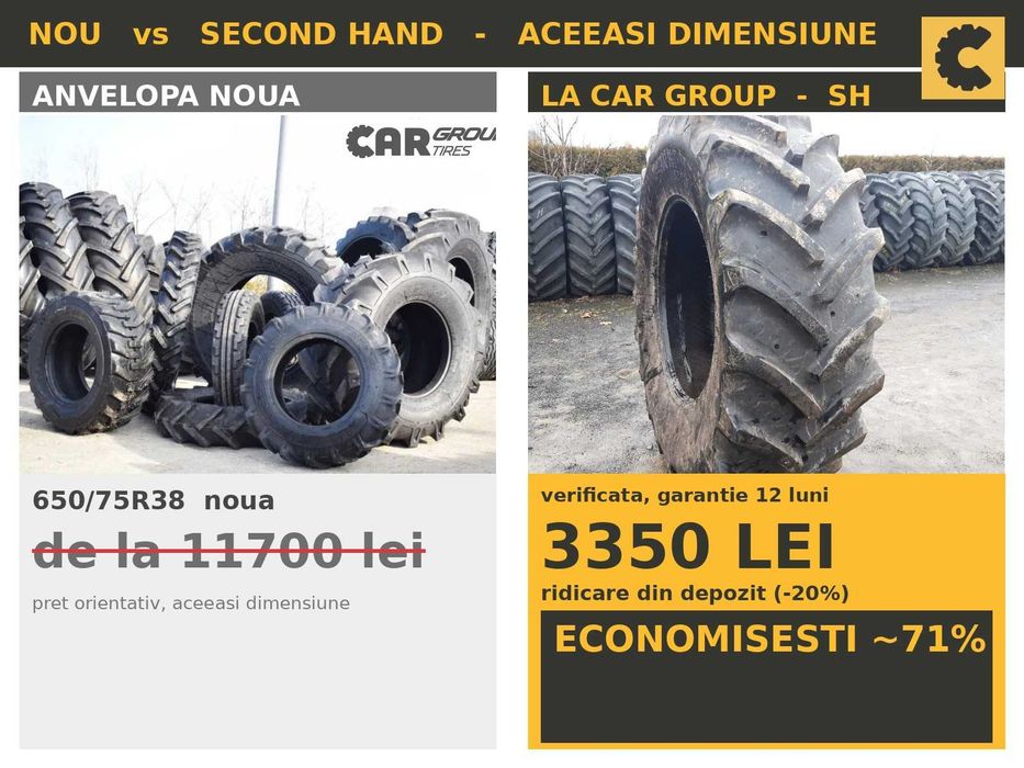 Cauciucuri 650/75R38 Bkt Anvelope Combina SH IEFTIN Reduceri Factura